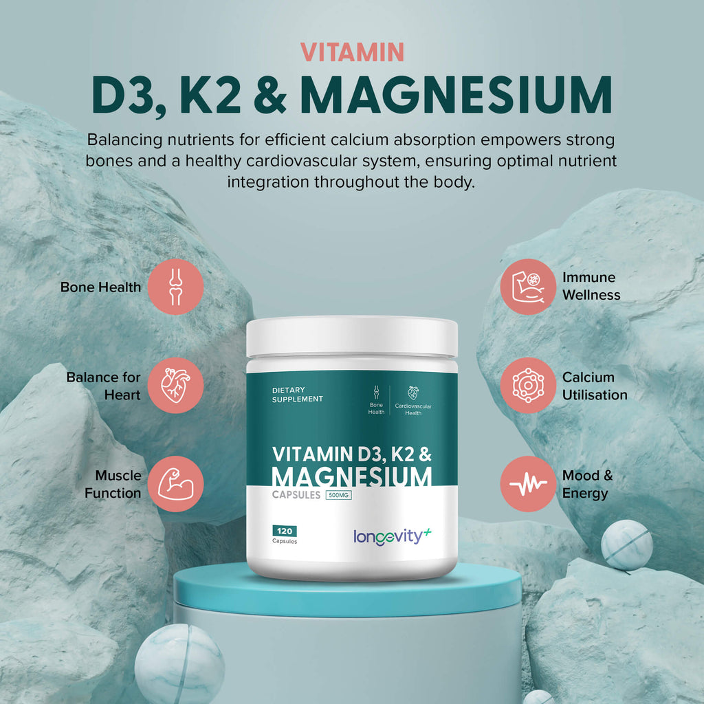 D3, K2 & Magnesium