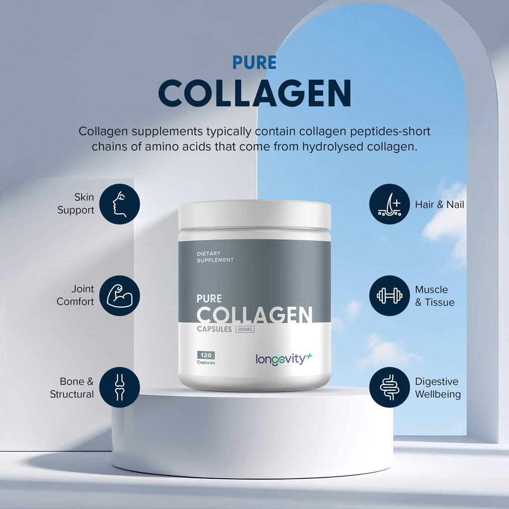 Collagen