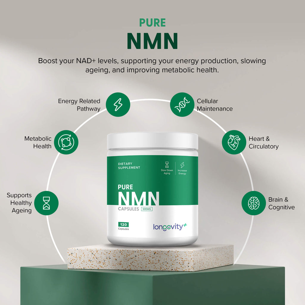 NMN Capsules