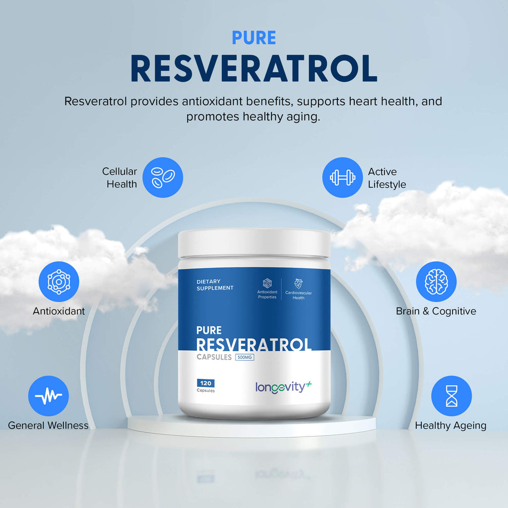 Resveratrol