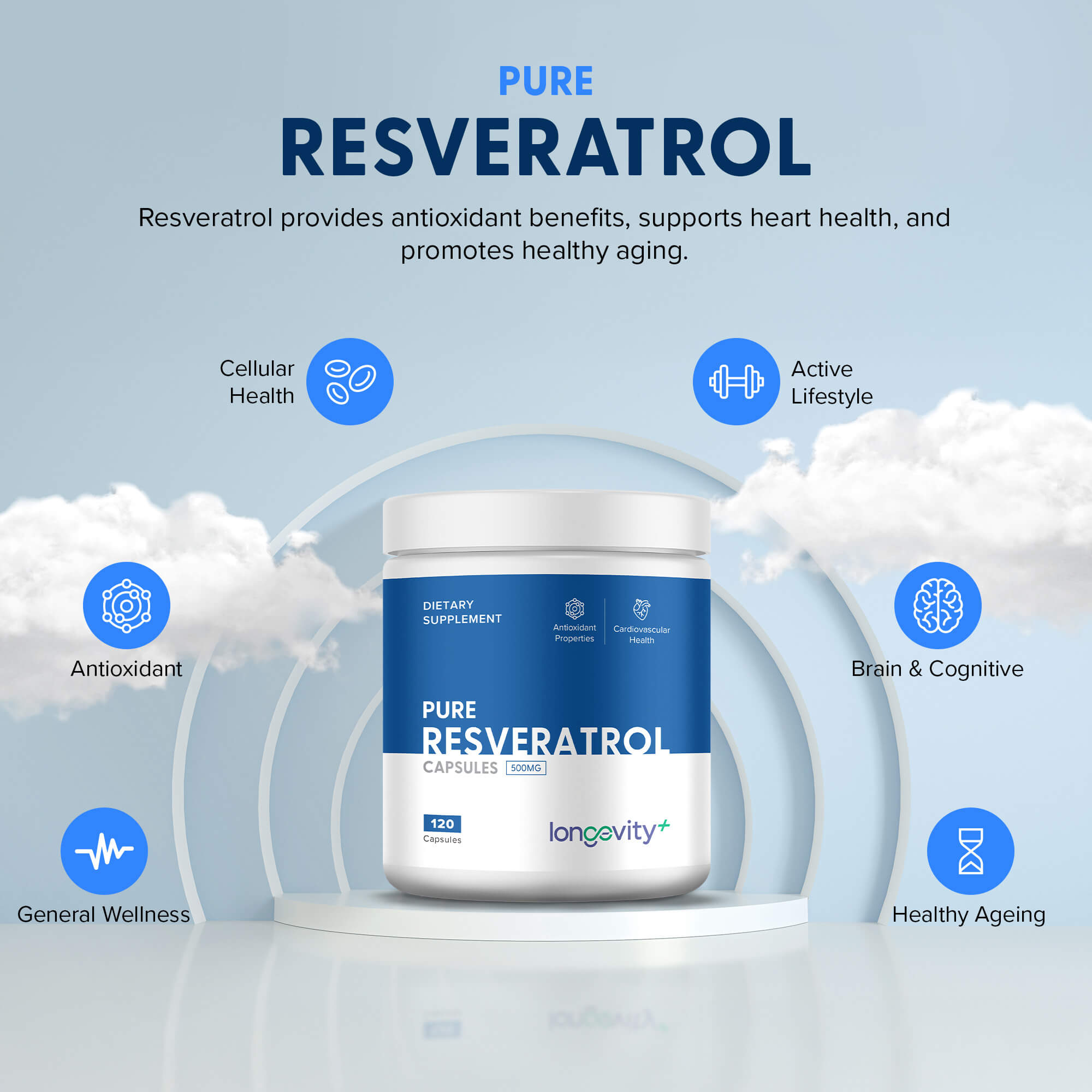 Resveratrol
