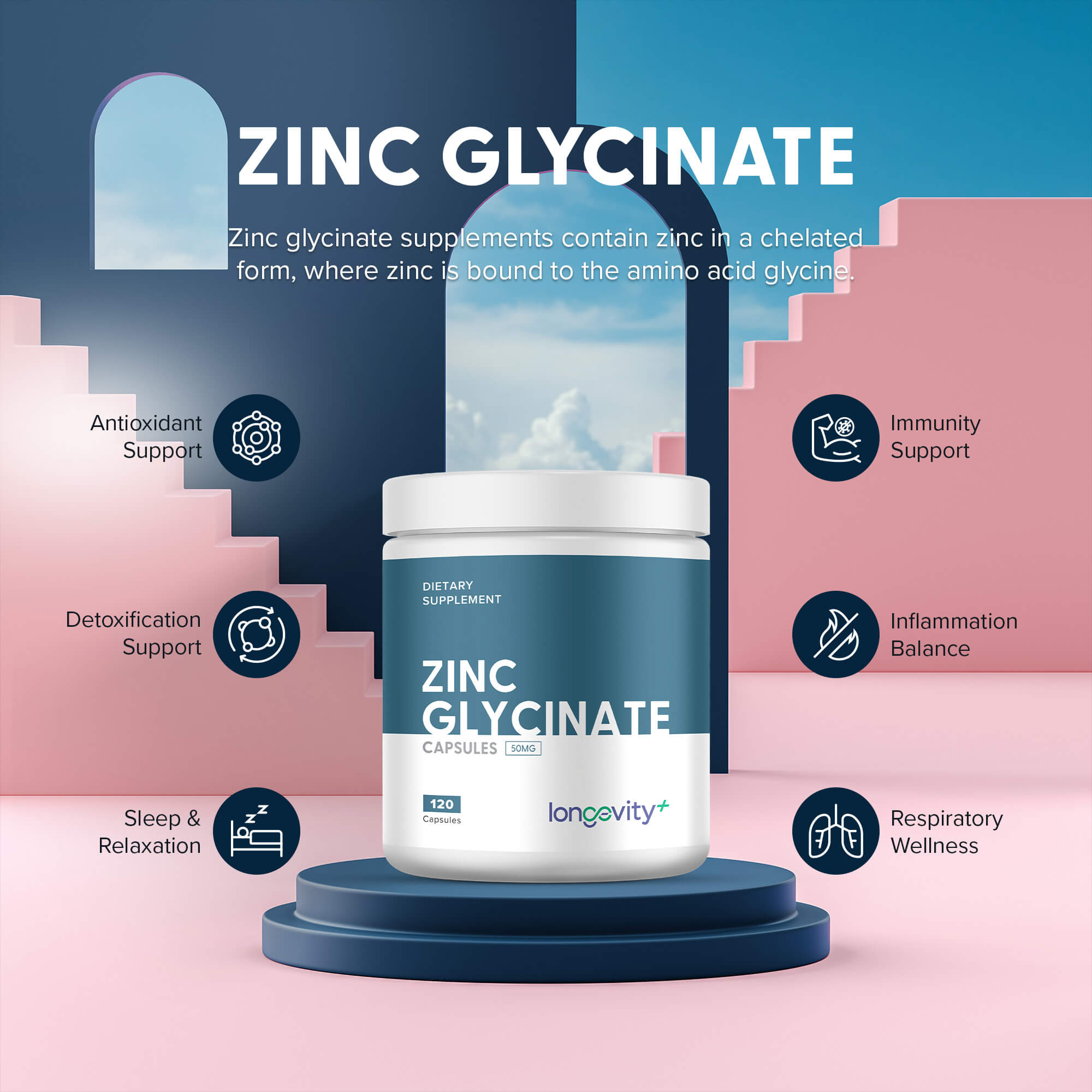 Zinc Glycinate